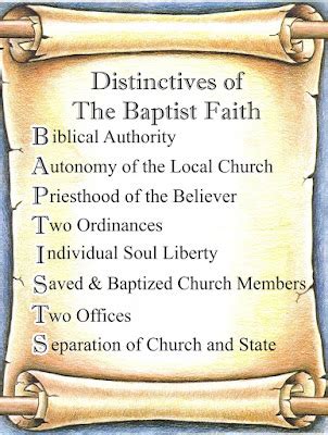 Description of Baptist faith and practice