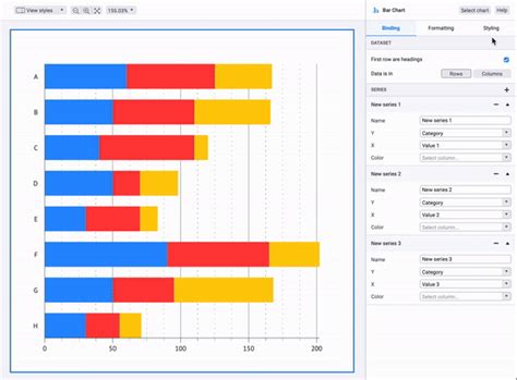 Example of Custom Bar Chart Colors