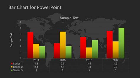 Creative Bar Chart Ideas