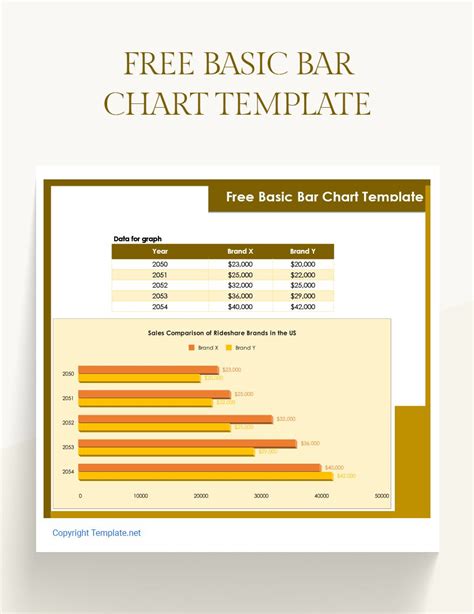 bar chart template