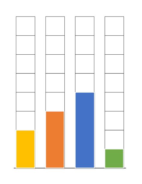 Bar Chart Templates for Excel