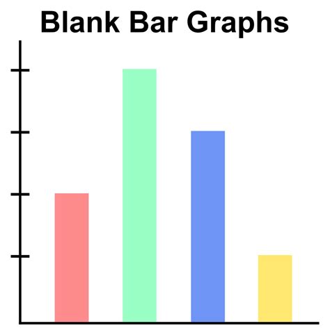 Bar Graph Template