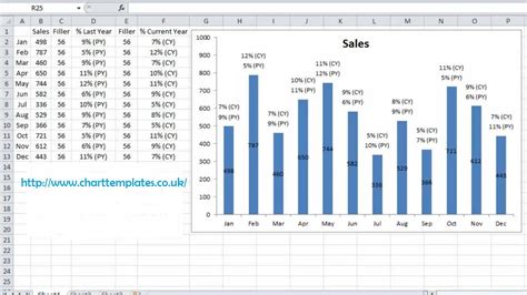 Bar Graphs Excel Templates