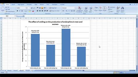 Bar Graphs Excel Tutorial