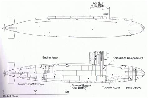 Barbel-class submarine design image