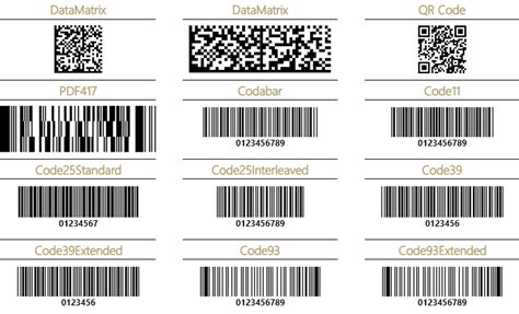 Barcode reader data reporting