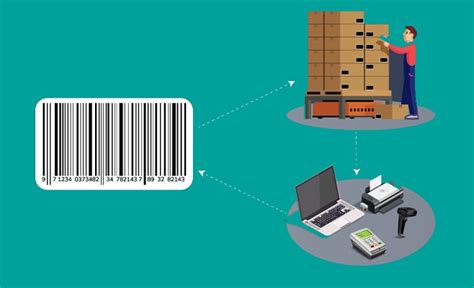 Barcode Scanner Asset Tracking