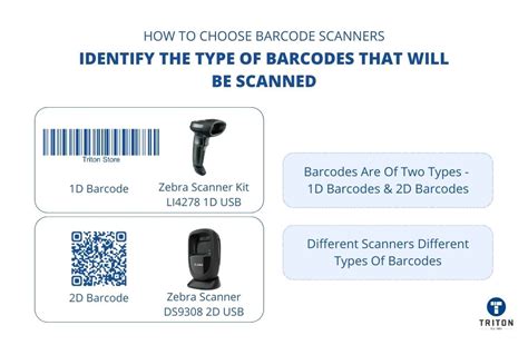 Barcode Scanner Cloud-Based