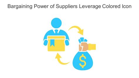 Bargaining Power of Suppliers