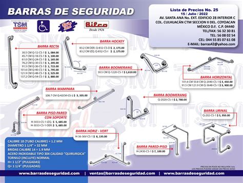 Seguridad al utilizar una barra de palanca