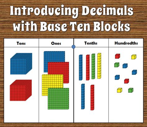 Base 10 Blocks Printable