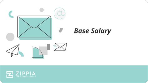 Importance of Base Pay