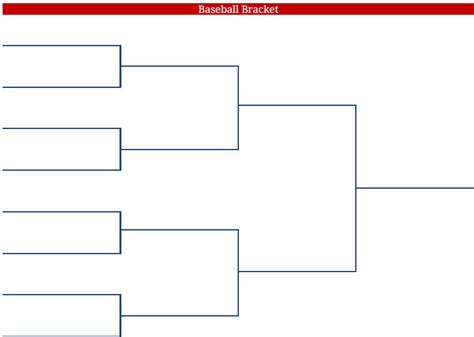 Baseball Bracket Template