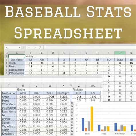 Baseball Card Stats Template