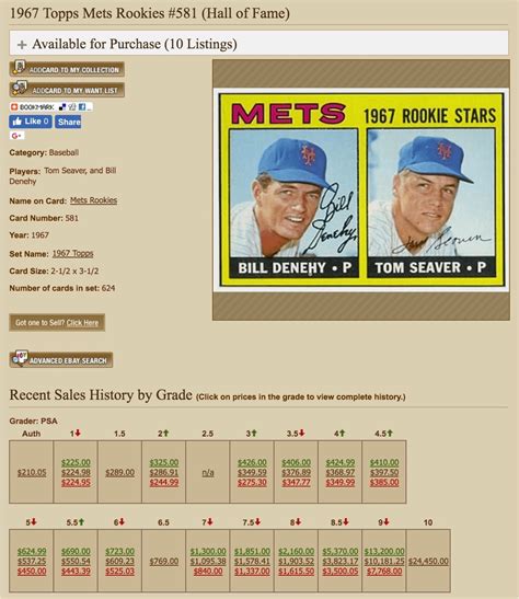 An Excel spreadsheet tracking the value of baseball cards over time