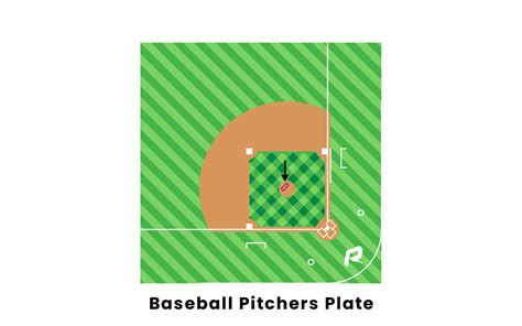 Baseball Field Components