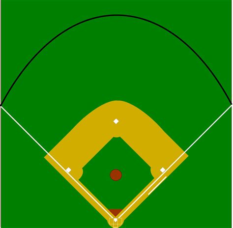 Printable Baseball Field Diagram Template 3