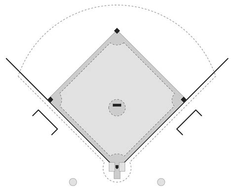 Printable Baseball Field Diagram Template 5