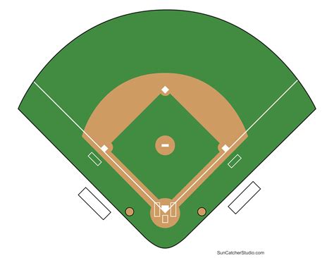 Free baseball field template printable PDF download