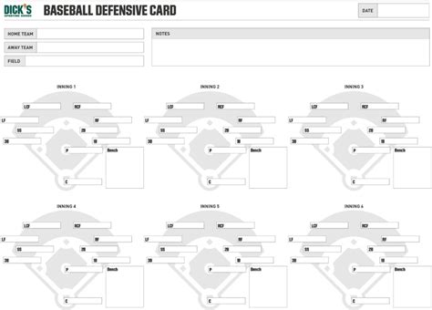 Baseball Fielding Lineup Strategy