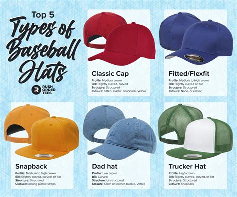 The importance of baseball hats