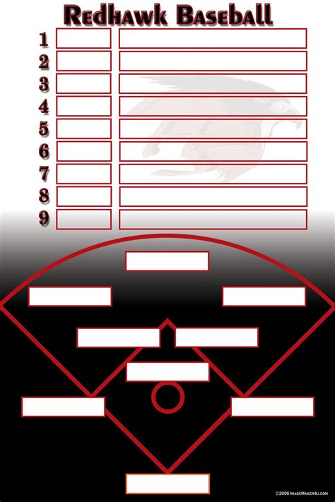 Baseball Lineup Generator