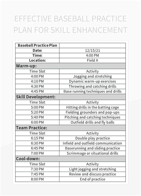 Baseball practice plan template excel spreadsheet design