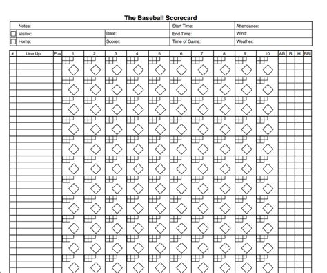 Baseball Score Keeping for Beginners