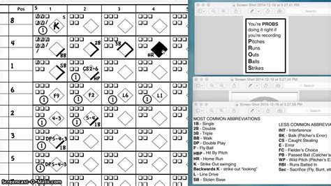 Baseball Score Keeping Symbols