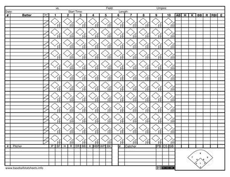 Baseball Score Sheet Example