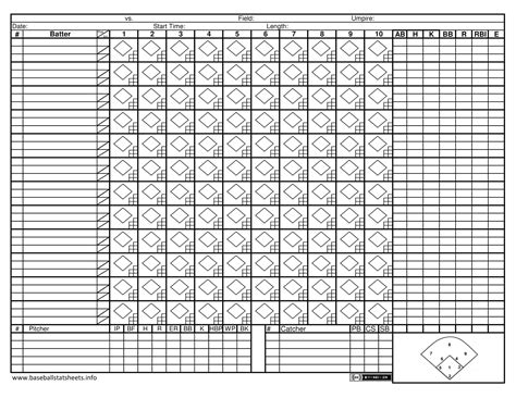 Baseball Score Sheet Excel