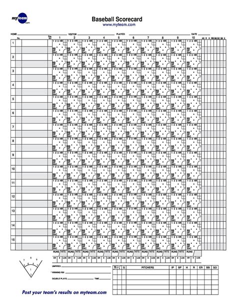 Baseball score sheet layout