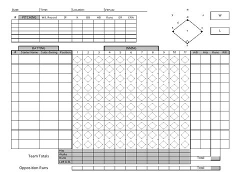 Baseball Score Sheet Template Download