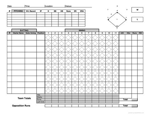 Layout of Baseball Score Sheet Template