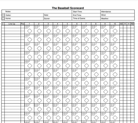 Baseball score sheet with game notes template example