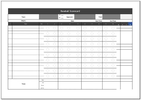 Baseball score sheet with pitch count template example