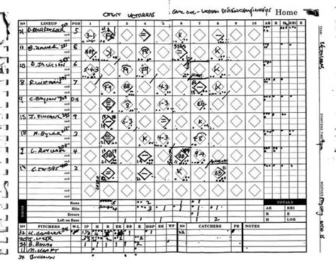 Baseball Scorebook Example