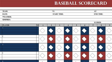 Baseball Scorecard Advanced