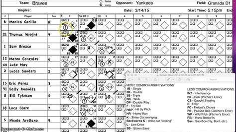 Baseball Scorekeeping Example