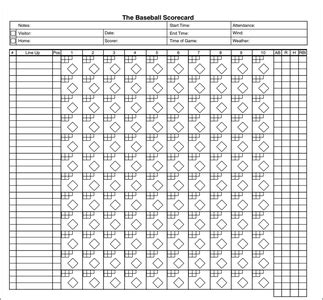 Baseball Scorekeeping for Beginners PDF