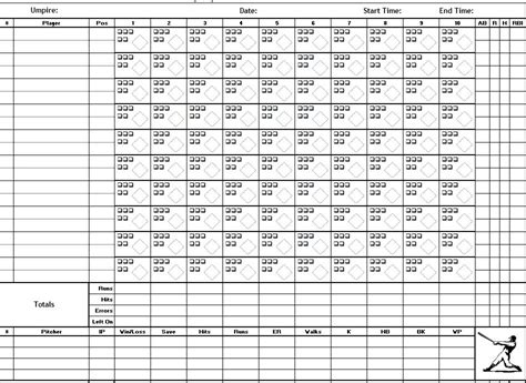 Baseball Scorekeeping Template