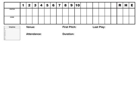 A baseball scoresheet template designed for beginners