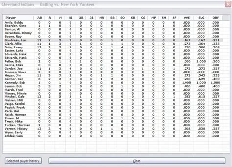 Baseball stat sheet template 3