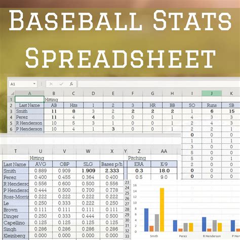 Baseball Statistics Template PDF