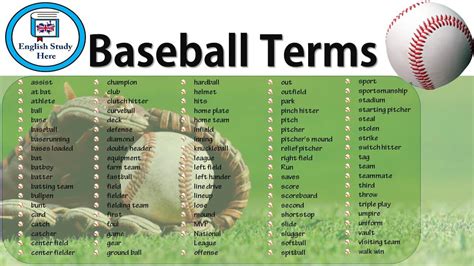 Baseball terms