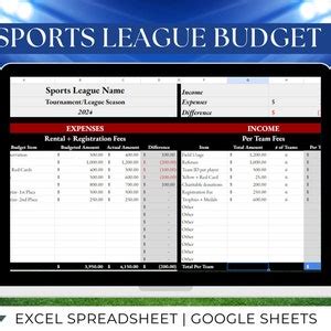 Budget and financial projections for a baseball tournament presentation