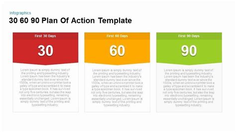 Basic 30-60-90 plan template