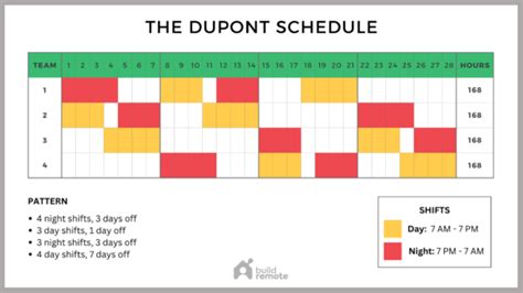 Basic 4 on 4 off schedule template