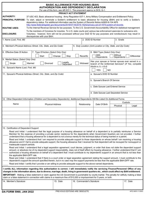 Basic Allowance for Housing (BAH)