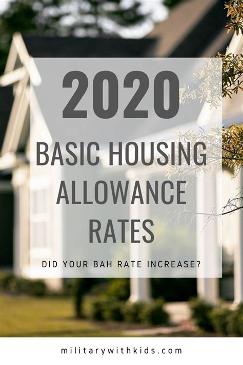 Basic Allowance for Housing